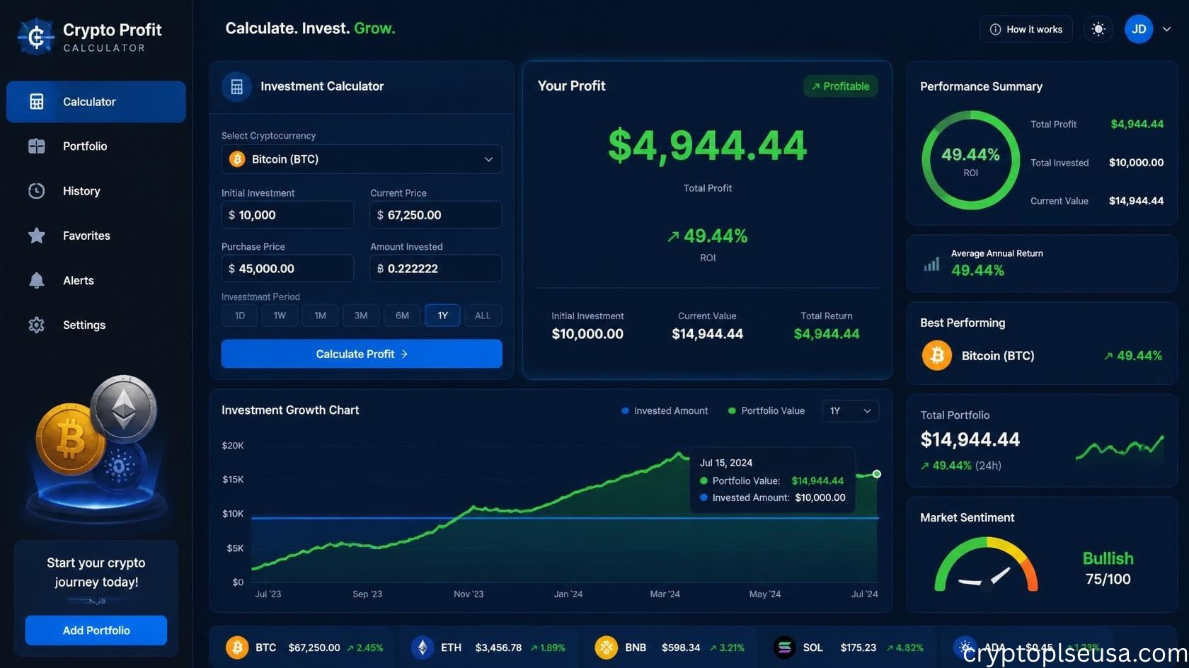 The Indispensable Role of a Profit Calculator Crypto